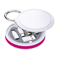 Magenta, Wit