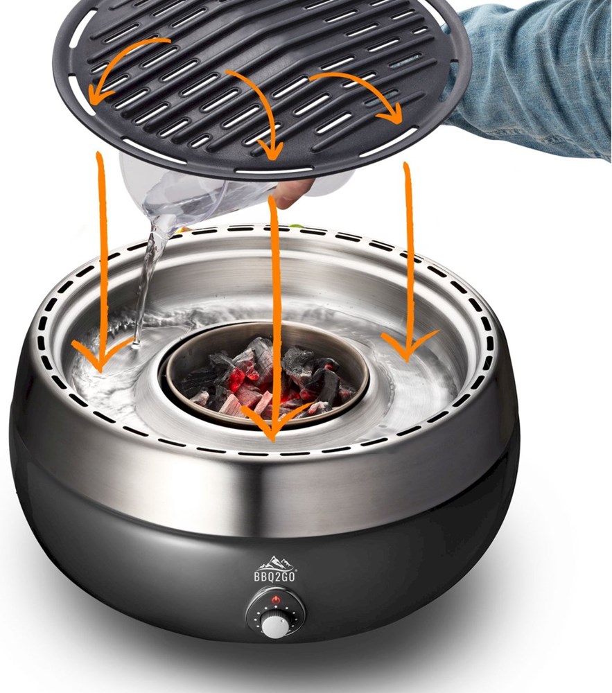 BBQ2GO de draagbare bbq