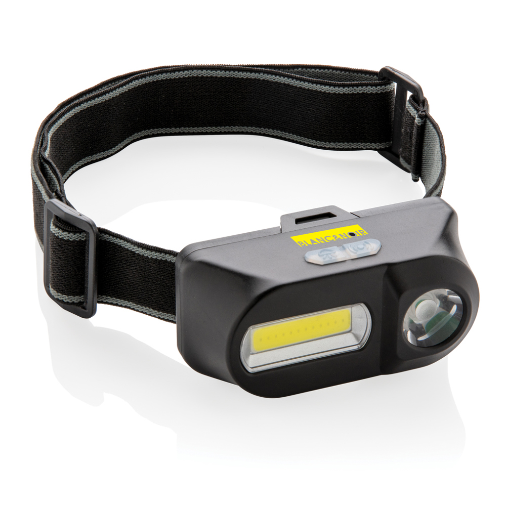 COB en LED hoofdlamp