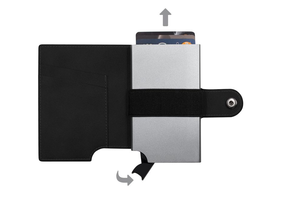 BrandCharger pasjeshouder Wally Porto | RFID-bescherming